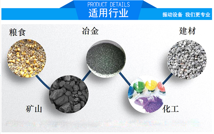 顆粒振動(dòng)篩適用行業(yè)：糧食，冶金，建材，礦山，化工。